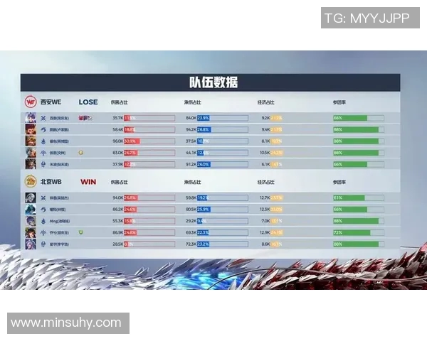 WE战队的荣耀与坚持：从奋斗到巅峰的历程回顾