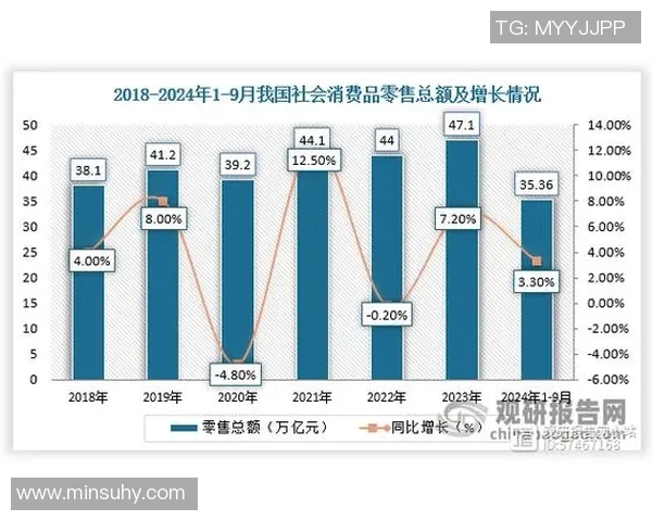 南京滑板队耐力表现数据分析与训练策略探讨