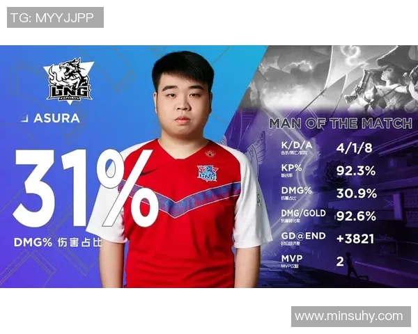 和平精英心理素质排行榜揭晓LNG战队荣登第一名引发热议