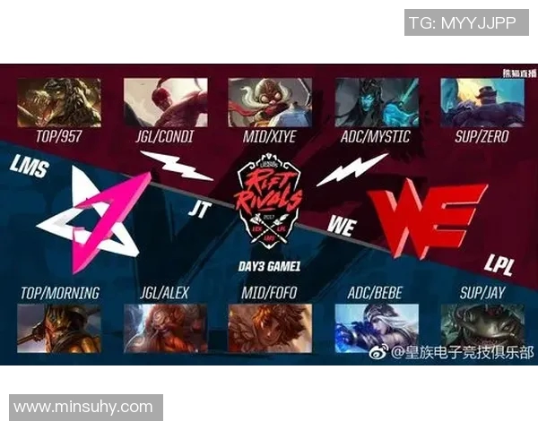 洲际赛最新积分榜揭晓WE战队以87分稳居第一名