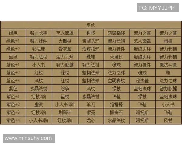 游泳装备推荐从入门到进阶全攻略帮你选择最适合的泳具