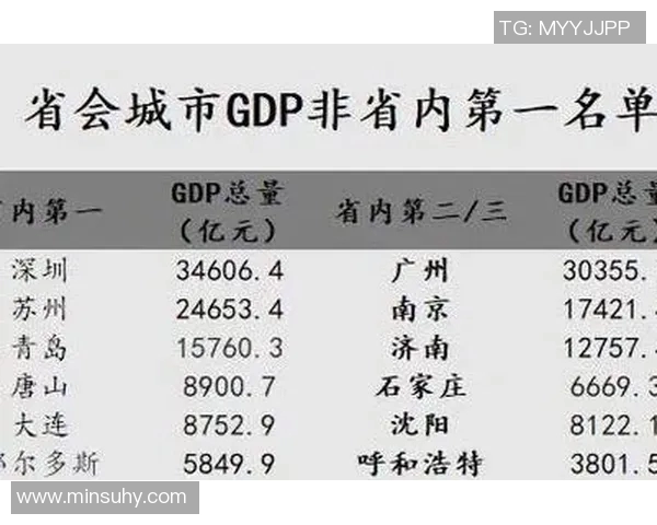 西安篮球队在世锦赛中的强劲表现与未来发展潜力分析